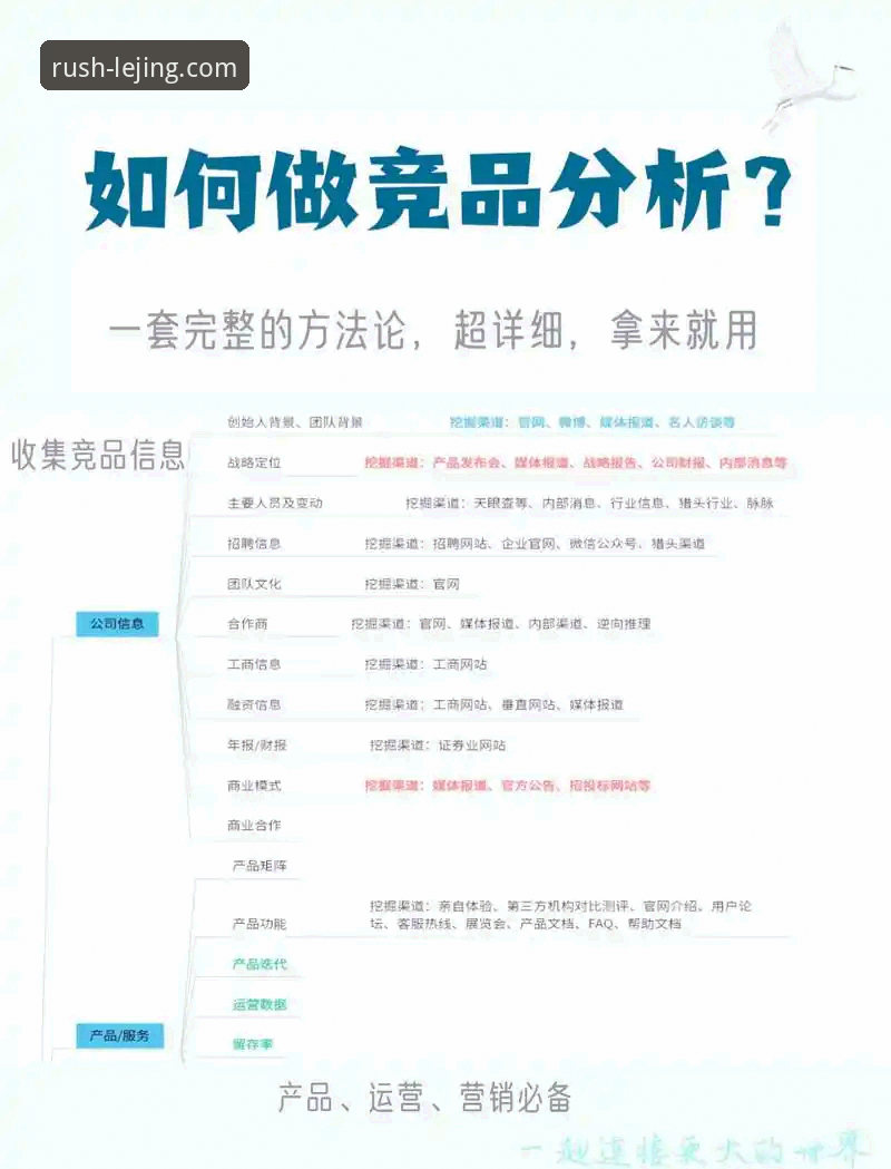 乐竞专业竞技平台必备 揭秘乐竞专业竞技平台必备的五大核心要素:从数据看真相