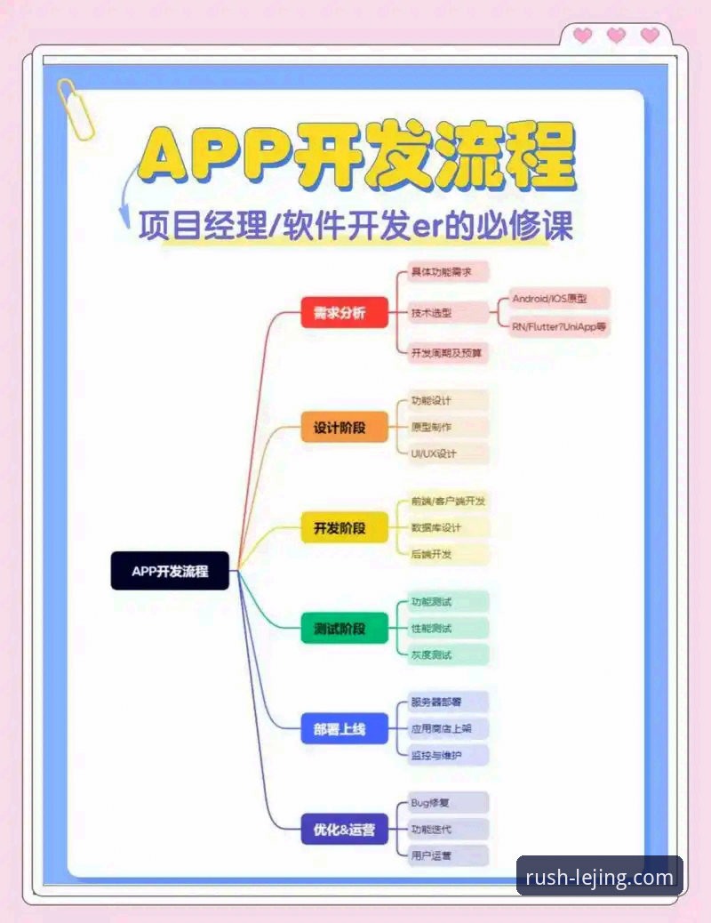 乐竞APP登录全流程深度解析：从下载到实战的避坑指南