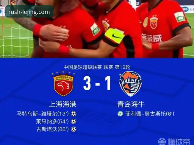 乐竞APP流畅体验 青岛海牛3-1力克上海海港:乐竞体育平台中超赛事全面评测